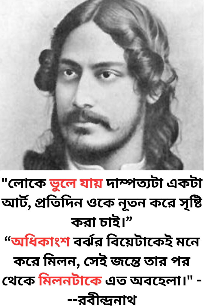 rabindranath-tagore-quotes-collection